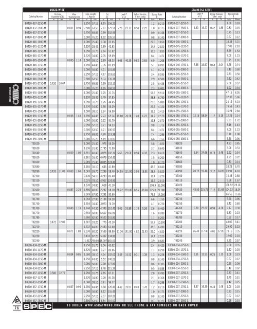 Springs and Spring Washers - Electronic Fasteners Inc