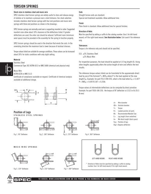 Springs and Spring Washers - Electronic Fasteners Inc