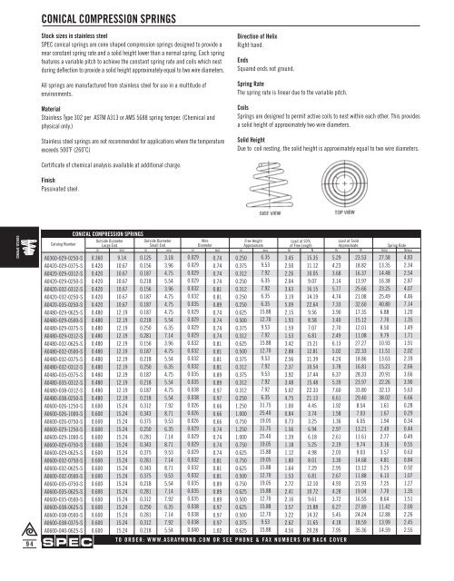 Springs and Spring Washers - Electronic Fasteners Inc