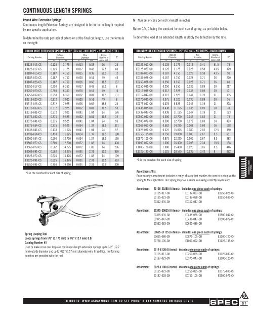 Springs and Spring Washers - Electronic Fasteners Inc