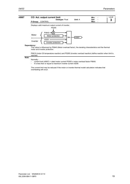 Parameter List Edition 04/03 SINAMICS G110 - Automatyka Siemens