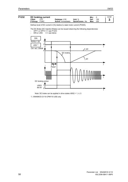 Parameter List Edition 04/03 SINAMICS G110 - Automatyka Siemens