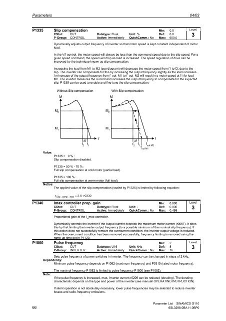 Parameter List Edition 04/03 SINAMICS G110 - Automatyka Siemens