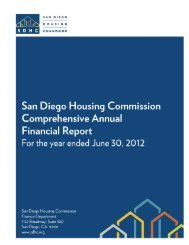 2012 Annual Financial Report - San Diego Housing Commission