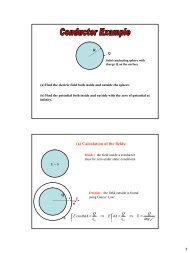 Fields and Potentials of a Charged Conducting Sphere.