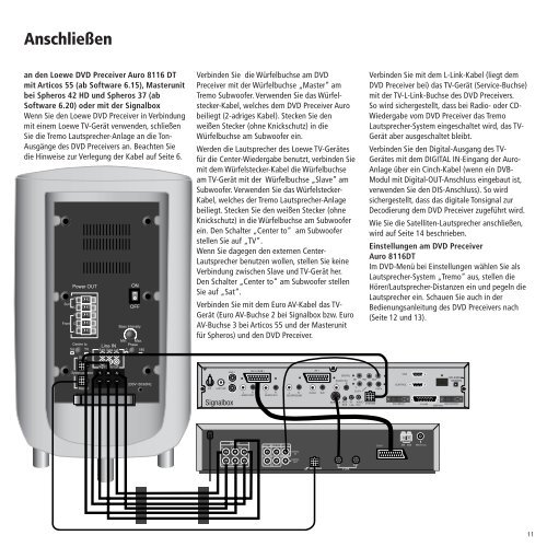 Anschließen - Loewe