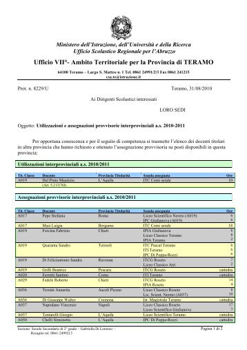 Rettifiche assegnazioni interprovinciali - APT Teramo