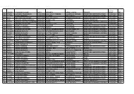 Elenco caduti seconda guerra mondiale - Sassariweb.info