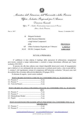 Riepilogo - Ufficio Scolastico Territoriale di Pescara