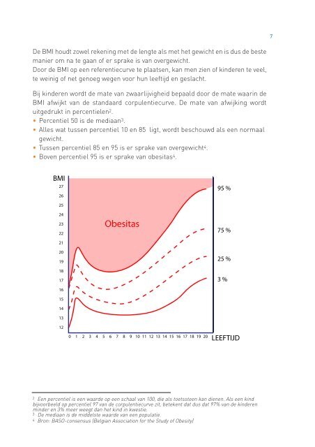 Het obesitasplatform. Overgewicht bij kinderen. - Goed voor jou