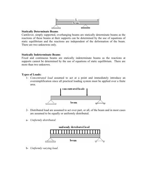 Chapter 3 Shearing Force and Bending Moment Diagram - FET