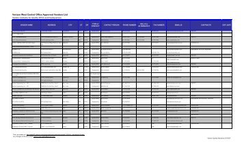 Verizon West Central Office Approved Vendors List