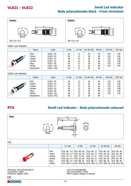 Led indicators catalogue - DOMO