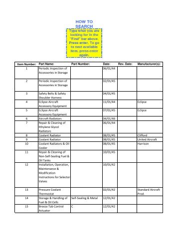 part number - Aircraft Manuals, Aviation Books, Airplanes