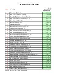 Full List: Top 60 Chinese Contractors - ENR.com