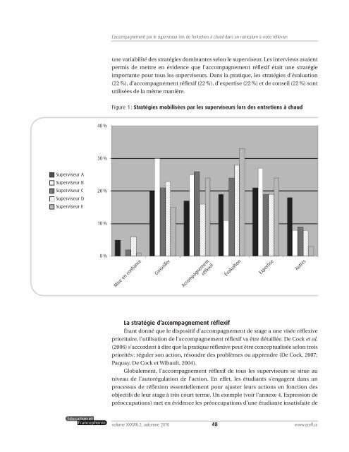 L'accompagnement par le superviseur lors de l'entretien Ã  - acelf