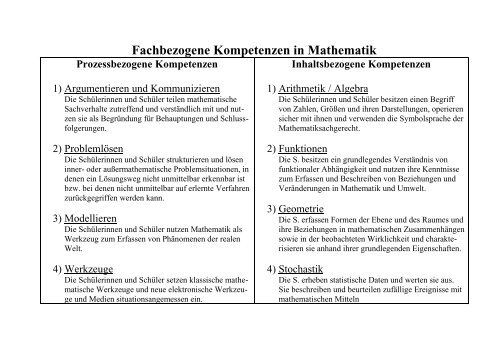 Fachbezogene Kompetenzen in Mathematik