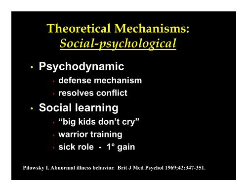 Neurobiology of Somatization