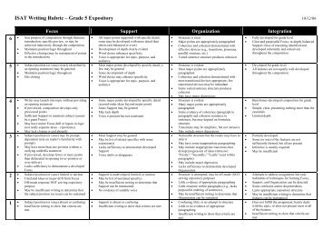 essay portal download