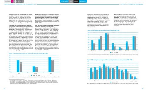 Baixar PDF (13.9MB) - UNICEF Mozambique - Home page