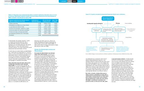 Baixar PDF (13.9MB) - UNICEF Mozambique - Home page