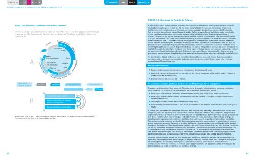 Baixar PDF (13.9MB) - UNICEF Mozambique - Home page