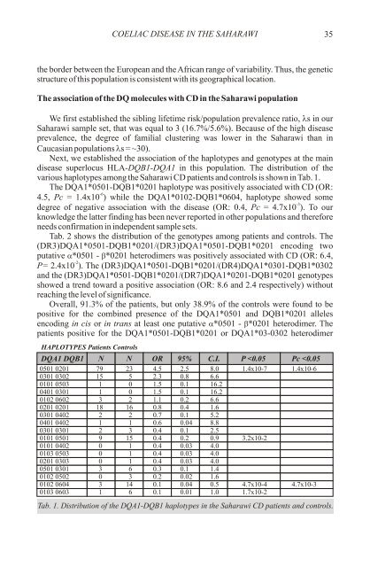 primary prevention of coeliac disease - Associazione Italiana ...