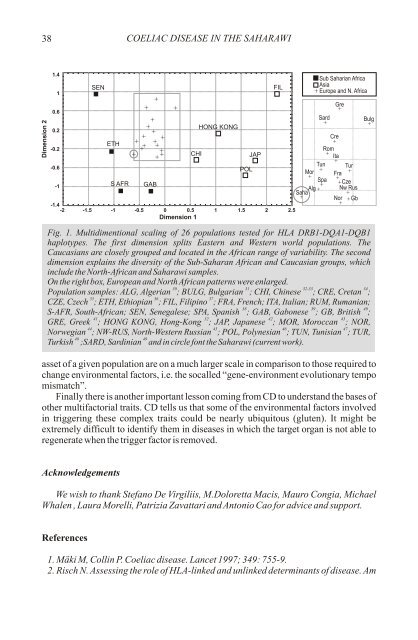 primary prevention of coeliac disease - Associazione Italiana ...