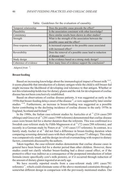 primary prevention of coeliac disease - Associazione Italiana ...