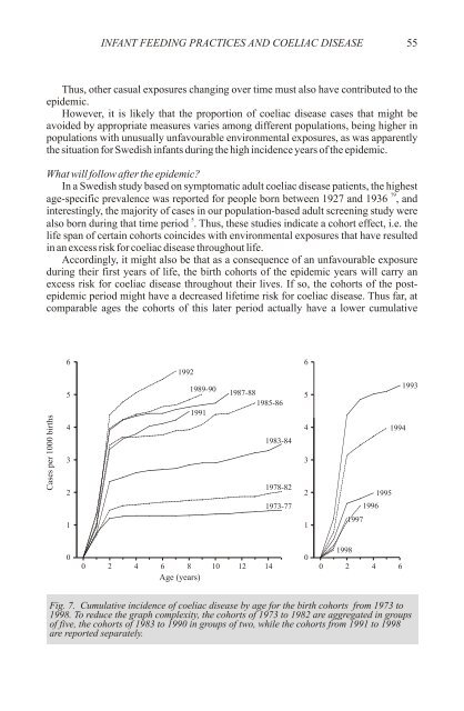 primary prevention of coeliac disease - Associazione Italiana ...