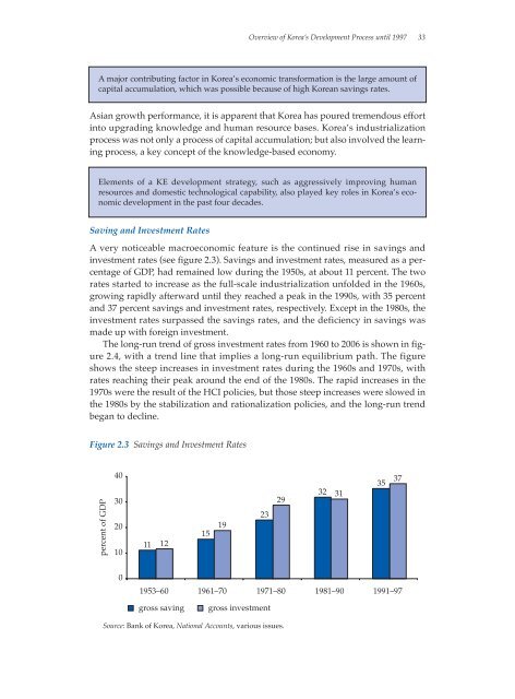 Korea as a Knowledge Economy - ISBN: 9780821372012