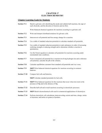 CHAPTER 17 ELECTROCHEMISTRY Chapter Learning Goals for ...