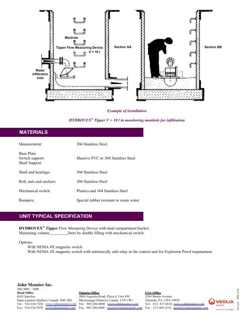 Tipper Flow Measuring Device