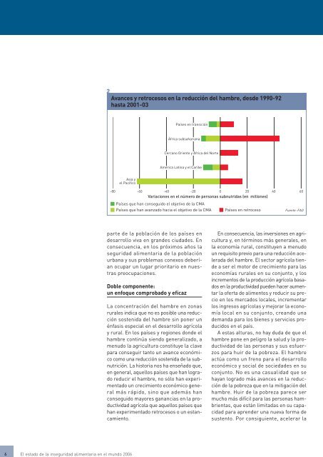 Estado de la inseguridad alimentaria en el mundo 2006 ... - FAO.org