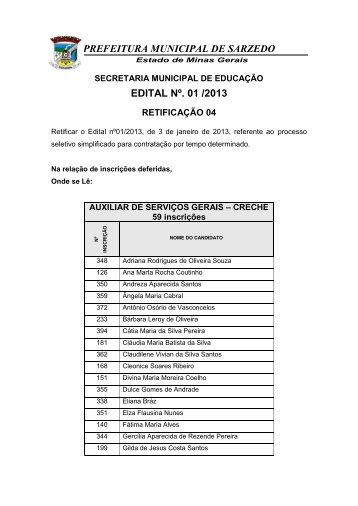 PREFEITURA MUNICIPAL DE SARZEDO EDITAL NÂº. 01 /2013