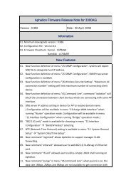 Aphelion Firmware Release Note for 3300AG Information New ...