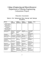 Rubric Design Project - Mining Engineering