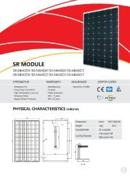 Sunrise 250w Black (SR-M660250) - All Eco Energy