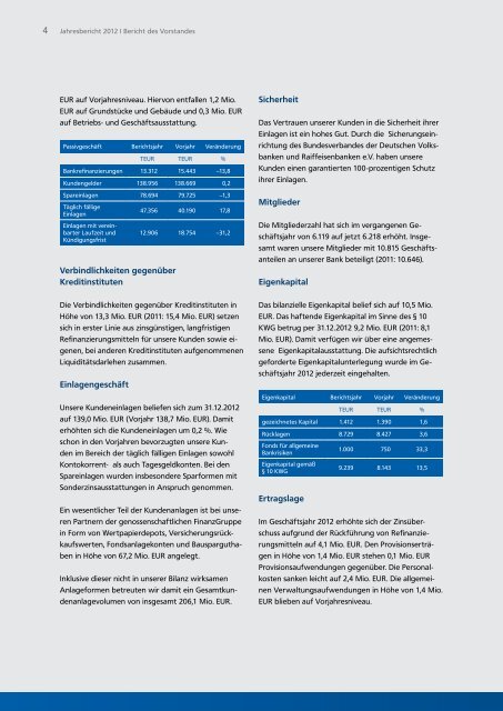 Gemeinsam stark - Volksbank Wittgenstein eG