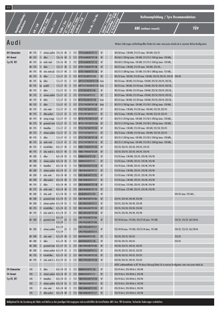 Download Katalog (PDF: 5,4 MB)