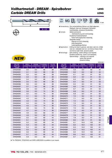 SOLID CARBIDE & HIGH SPEED STEEL - YG-1