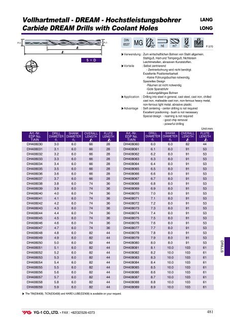 SOLID CARBIDE & HIGH SPEED STEEL - YG-1