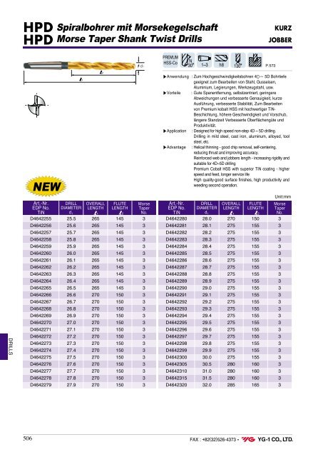 SOLID CARBIDE & HIGH SPEED STEEL - YG-1