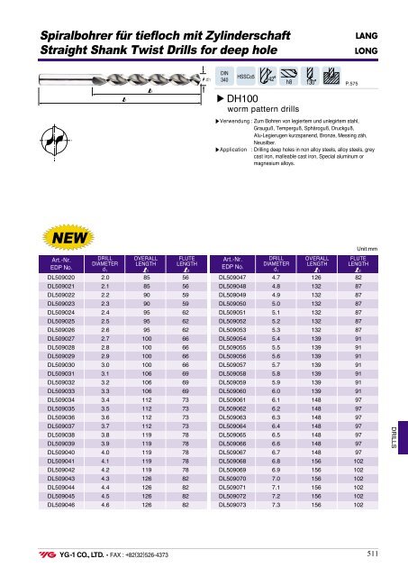 SOLID CARBIDE & HIGH SPEED STEEL - YG-1