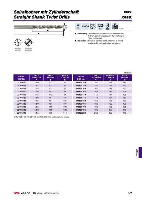 SOLID CARBIDE & HIGH SPEED STEEL - YG-1