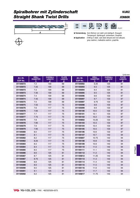 SOLID CARBIDE & HIGH SPEED STEEL - YG-1