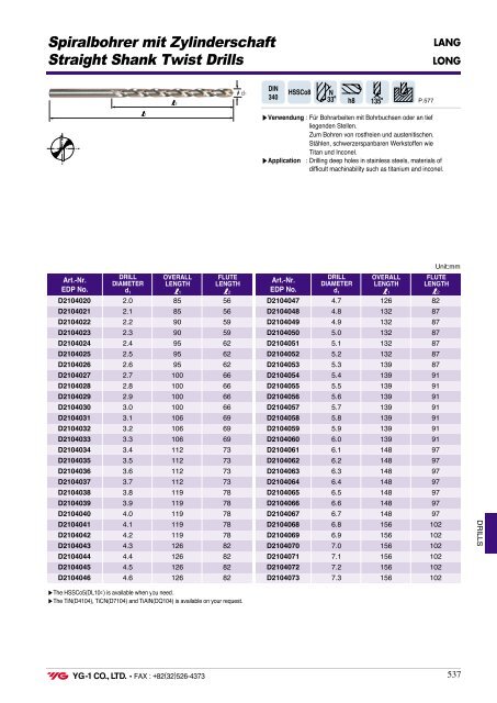 SOLID CARBIDE & HIGH SPEED STEEL - YG-1