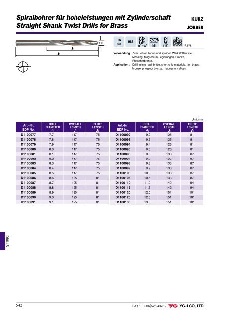 SOLID CARBIDE & HIGH SPEED STEEL - YG-1