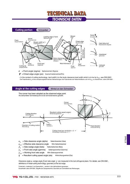 SOLID CARBIDE & HIGH SPEED STEEL - YG-1