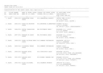 New Cases filed on 30/01/2013 - Orissa High Court